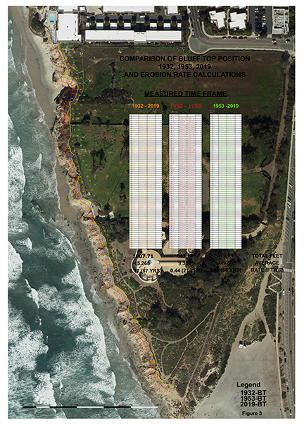 BLUFF RETREAT 2